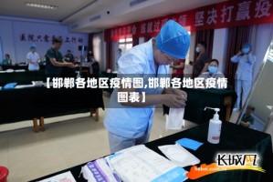 【邯郸各地区疫情图,邯郸各地区疫情图表】