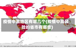 疫情中高地区有哪几个(疫情中高风险的省市有哪些)