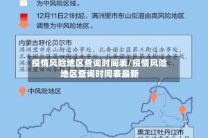 疫情风险地区查询时间表/疫情风险地区查询时间表最新