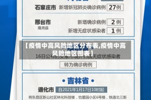 【疫情中高风险地区分布表,疫情中高风险地区图表】