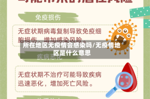所在地区无疫情会感染吗/无疫情地区是什么意思