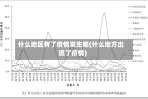 什么地区有了疫情发生呢(什么地方出现了疫情)