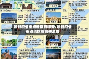 最新疫情重点地区有哪些/最新疫情重点地区有哪些城市