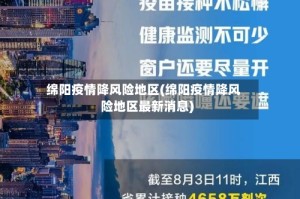 绵阳疫情降风险地区(绵阳疫情降风险地区最新消息)