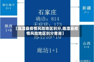 【临澧县疫情风险地区划分,临澧县疫情风险地区划分查询】