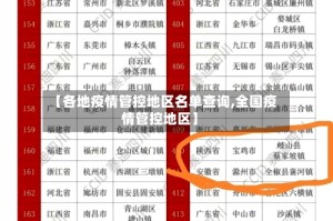 【各地疫情管控地区名单查询,全国疫情管控地区】