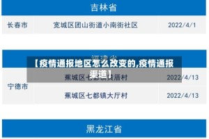 【疫情通报地区怎么改变的,疫情通报渠道】
