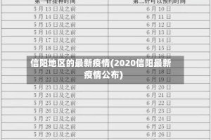 信阳地区的最新疫情(2020信阳最新疫情公布)