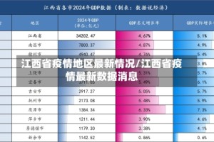 江西省疫情地区最新情况/江西省疫情最新数据消息
