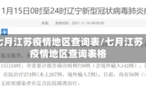 七月江苏疫情地区查询表/七月江苏疫情地区查询表格