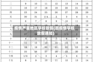 疫情严重地区学校放假(因疫情学校放假通知)