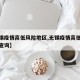 【无锡疫情高低风险地区,无锡疫情高低风险地区查询】