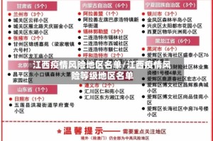 江西疫情风险地区名单/江西疫情风险等级地区名单
