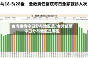 台湾疫情今日分布地区是/台湾疫情今日分布地区是哪里