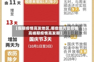 【假期疫情高发地区,哪些地方是疫情高峰期疫情高发期】
