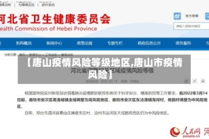 【唐山疫情风险等级地区,唐山市疫情风险】