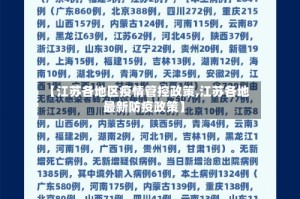 【江苏各地区疫情管控政策,江苏各地最新防疫政策】