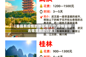 【暑假有疫情的地区有几个,疫情暑假去哪里旅游合适】