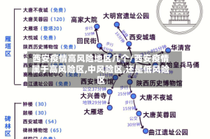 西安疫情高风险地区几个/西安疫情属于高风险区,中风险区,还是低风险区