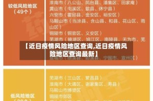 【近日疫情风险地区查询,近日疫情风险地区查询最新】