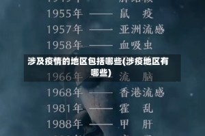 涉及疫情的地区包括哪些(涉疫地区有哪些)