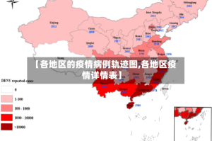 【各地区的疫情病例轨迹图,各地区疫情详情表】