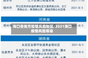 海口各地方疫情风险地区/2021海口疫情风险等级