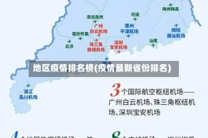 地区疫情排名榜(疫情最新省份排名)