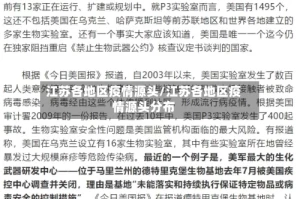 江苏各地区疫情源头/江苏各地区疫情源头分布