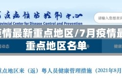 7月疫情最新重点地区/7月疫情最新重点地区名单