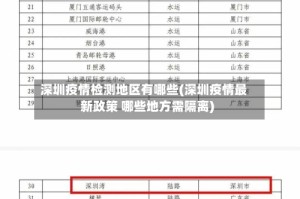 深圳疫情检测地区有哪些(深圳疫情最新政策 哪些地方需隔离)