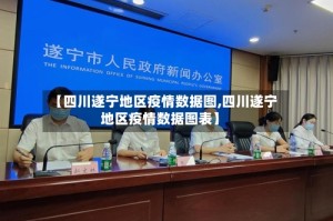 【四川遂宁地区疫情数据图,四川遂宁地区疫情数据图表】