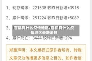 首都有什么疫情地区/首都有什么疫情地区最新消息