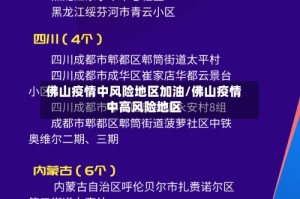 佛山疫情中风险地区加油/佛山疫情中高风险地区