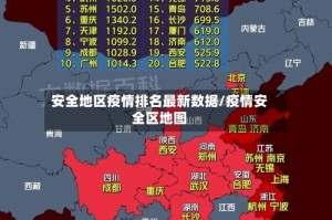 安全地区疫情排名最新数据/疫情安全区地图