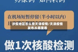 涉疫地区怎么查天津疫情/天津疫情发布从哪里看