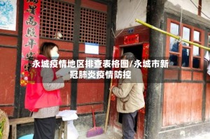 永城疫情地区排查表格图/永城市新冠肺炎疫情防控