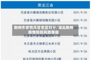 荆州市疫情风险地区划分/湖北荆州疫情防控风险等级