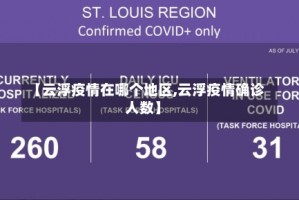 【云浮疫情在哪个地区,云浮疫情确诊人数】
