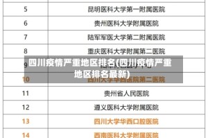 四川疫情严重地区排名(四川疫情严重地区排名最新)