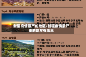 新疆疫情最严的地区/新疆疫情最严重的地方在哪里
