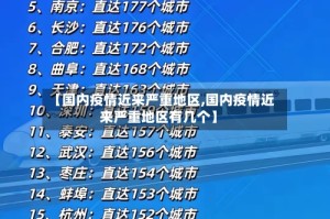 【国内疫情近来严重地区,国内疫情近来严重地区有几个】