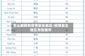 怎么解释有疫情发生地区/疫情发生地区所在城市