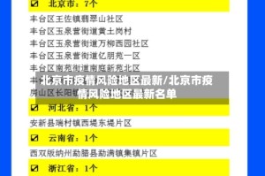北京市疫情风险地区最新/北京市疫情风险地区最新名单
