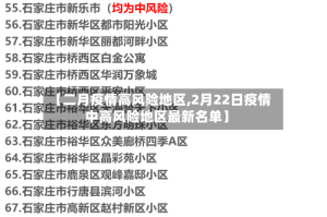 【二月疫情高风险地区,2月22日疫情中高风险地区最新名单】