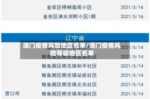 澳门疫情风险地区名单/澳门疫情风险等级地区名单