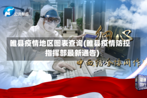 睢县疫情地区图表查询(睢县疫情防控指挥部最新通告)