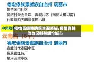 疫情高峰期地区查询系统/疫情高峰险地区都有哪个城市