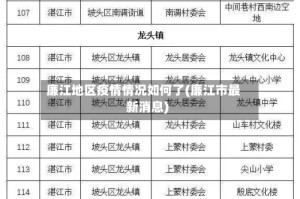 廉江地区疫情情况如何了(廉江市最新消息)
