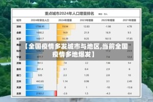 【全国疫情多发城市与地区,当前全国疫情多地爆发】